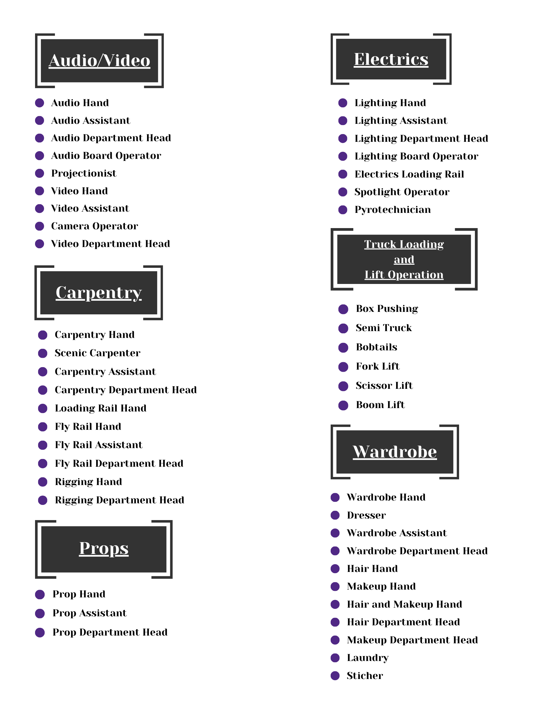 Electrics crew setting up truss and fixtures in a theater space